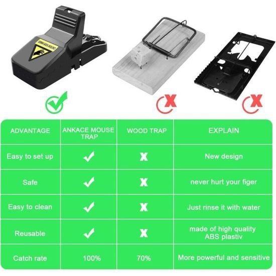 Pièges à Souris en Plastique Lotde4