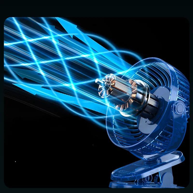 مروحة الصغيرة Mini ventilateur