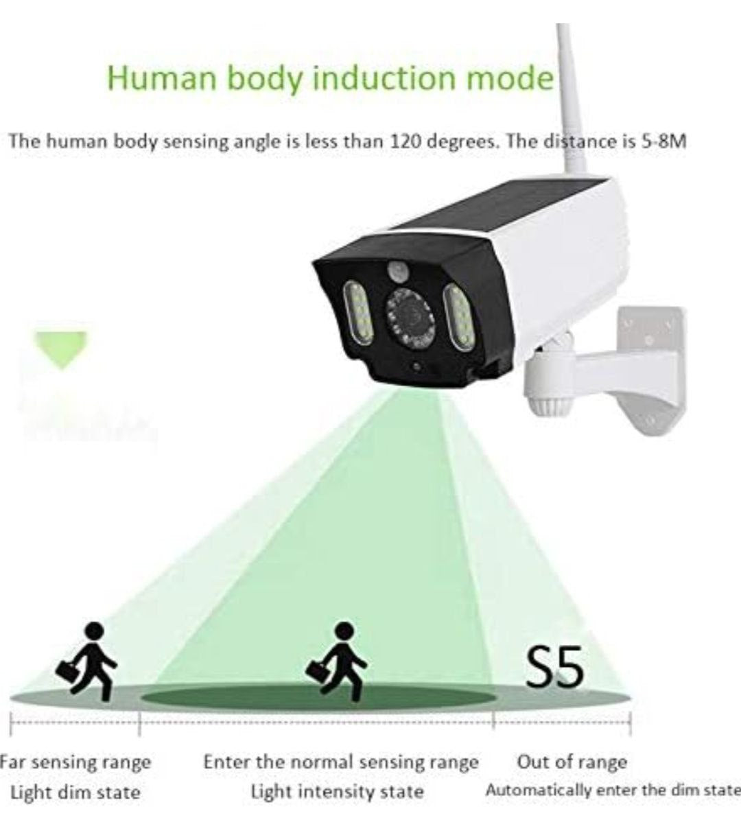 Solar Light Operated Radar sensor LED Street Lamp 20W مصباح شارع LED يعمل بالطاقة الشمسية مع مستشعر الرادار بقوة 20 وات