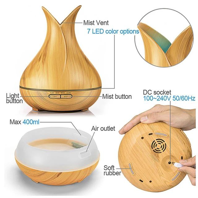 منتج من فئة فواحات