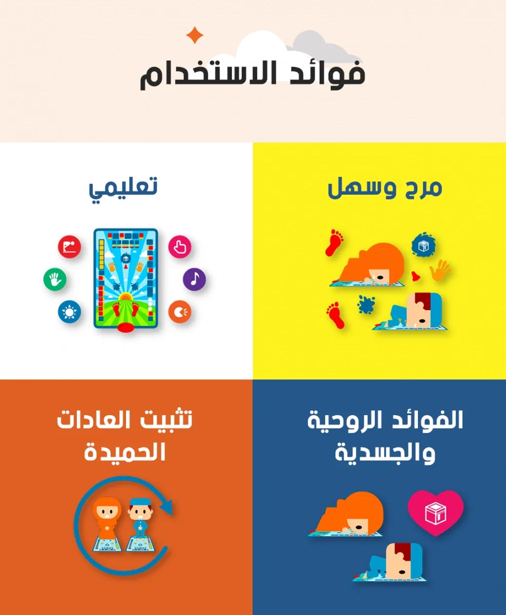 سجادة الكترونية لتعليم الصلاة