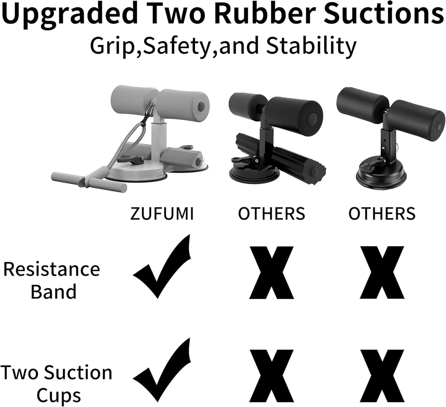قضيب تمارين البطن، حامل أرضي محمول قابل للتعديل لتمارين البطن Barre d'abdominaux portable et réglable avec 2 ventouses puissantes et 1 bande de résistance