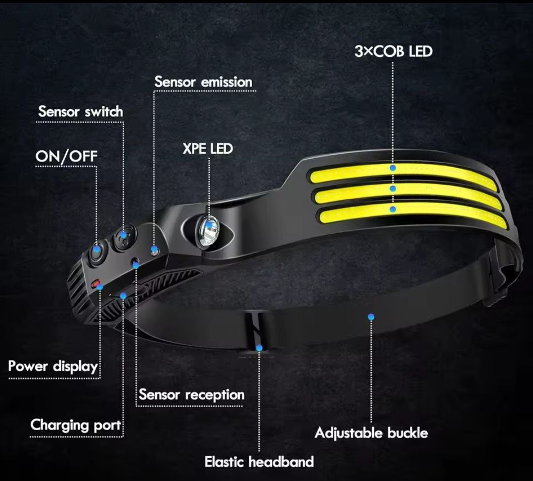 Lampe Frontale à Induction COB LED avec Capteur مصباح أمامي LED قابل لإعادة الشحن عبر USB