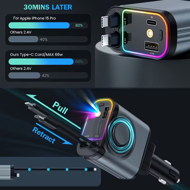 شاحن سيارة قابل للسحب Chargeur de voiture rétractable SAN.COMO avec adaptateur 4-en-1, câble télescopique de 31.5 pouces et 2 ports USB