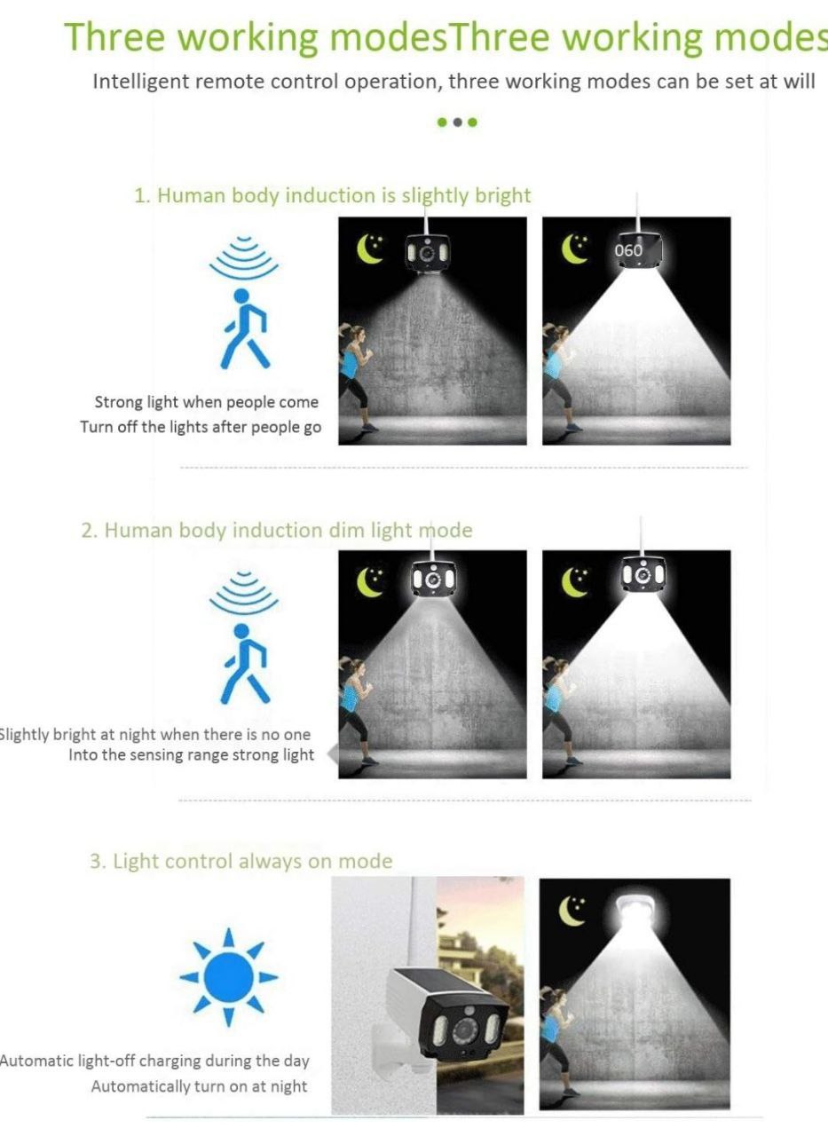 Solar Light Operated Radar sensor LED Street Lamp 20W مصباح شارع LED يعمل بالطاقة الشمسية مع مستشعر الرادار بقوة 20 وات