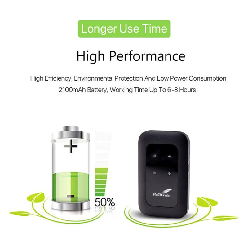 Modem Routeur Mobile WiFi 4G LTE Rechargeable avec emplacement SIM