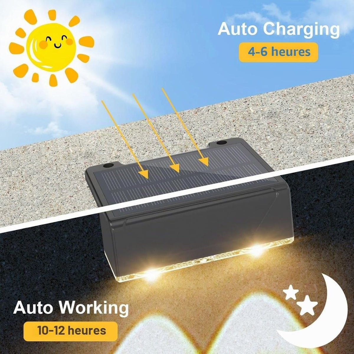4 مصابيح شمسية للحديقة الخارجية  4P APPLIQUE EXTERIEURE