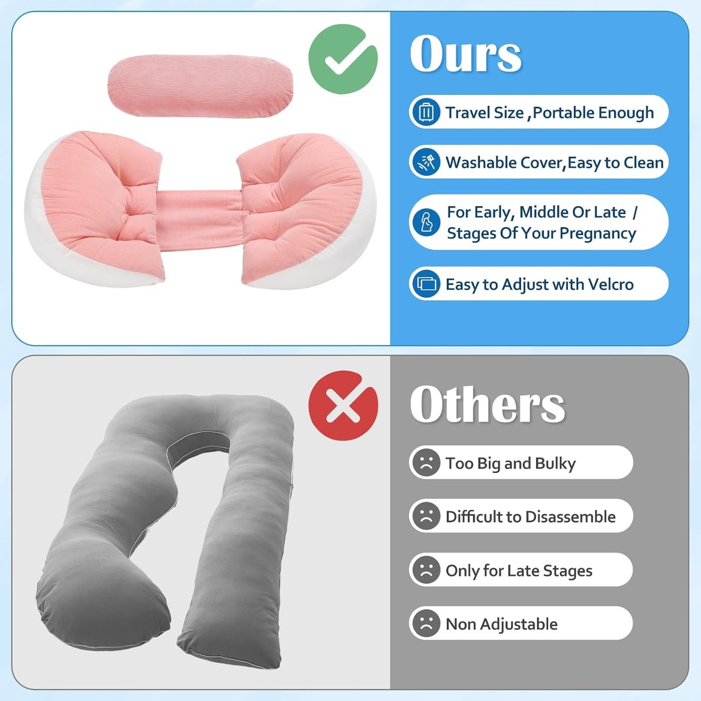 وسادة حمل، وسادة أذن للحمل، وسادة دعم للخصر Coussin de grossesse, Oreiller Enceinte Oreille de Grossesse, Coussin de Soutien à la Taille