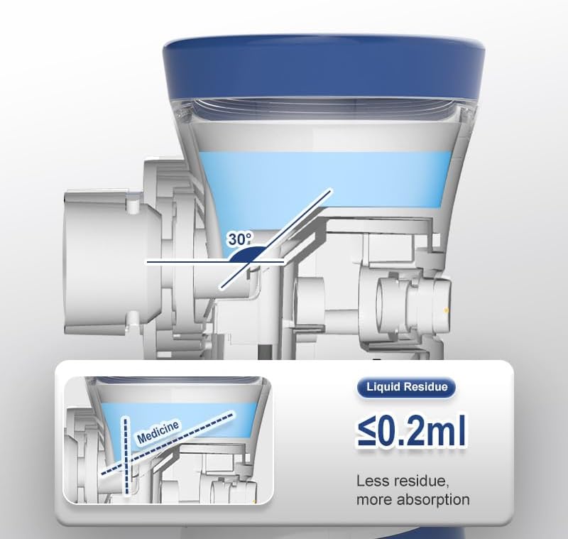 جهاز استنشاق رذاذي محمول، طراز JSL-W302 Nébuliseur maillé portable