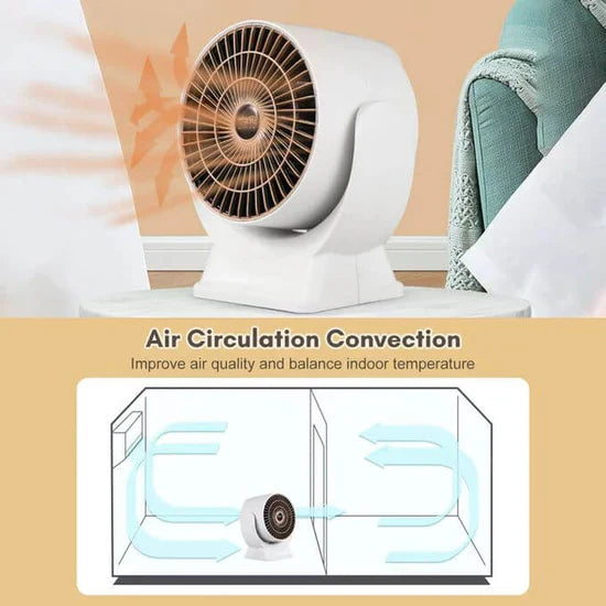 سخان كهربائي صغير سخان الحمل الحراري 900 واط Chauffage à convection 900W