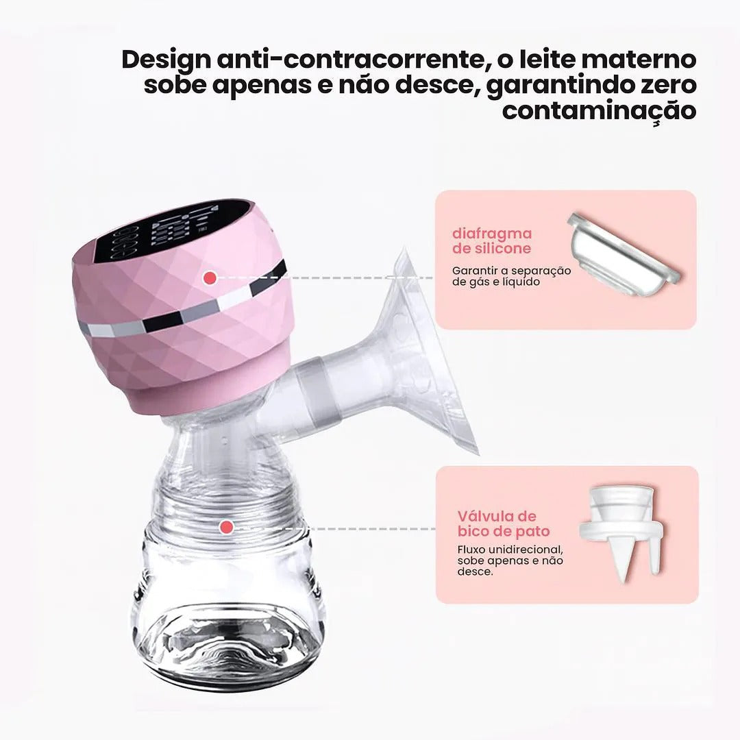 شفاط حليب كهربائي مضخة ثدي كهربائية محمولة Tire-lait électrique