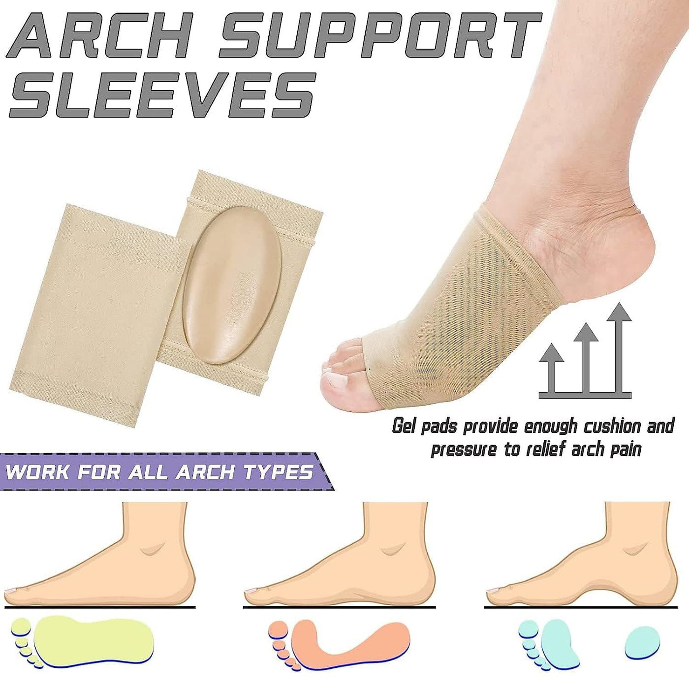 دعامة قوس القدم Plantar Facilitis Arch Support Sleeve