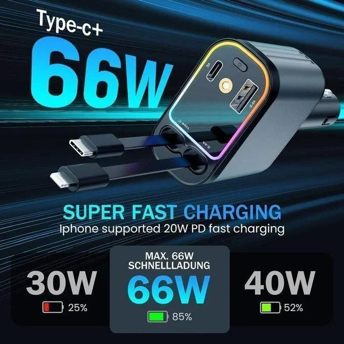 Chargeur de Voiture 4-en-1 شاحن سيارة 4 في 1 بمنفذي USB-A و USB-C محول ولاعة سجائر سريع الشحن