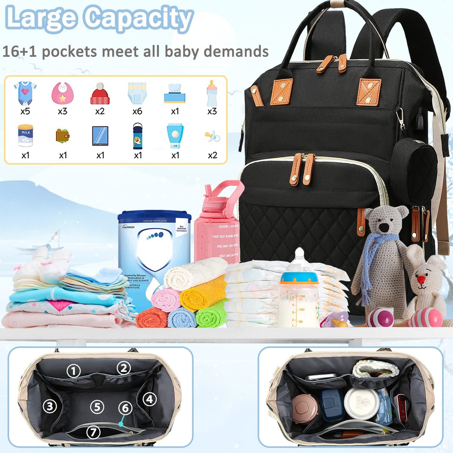 Sac à dos couche-culotte voyage pratique حقيبة ظهر حفاضات متعددة الاستخدامات