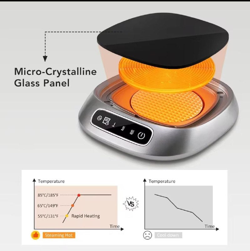 Chauffe-tasse à café USB Aicharynic سخان أكواب ذكي يعمل بمنفذ USB سخان مشروبات كهربائي للقهوة والشاي والحليب أو زجاجات الأطفال