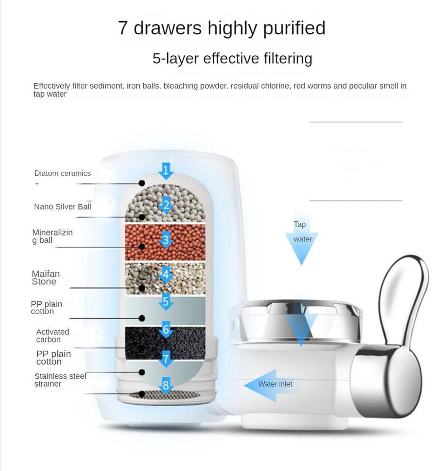 منقي مياه الحنفية صنبور المطبخ Purificateur eau robinet