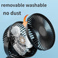 مروحة الصغيرة Mini ventilateur