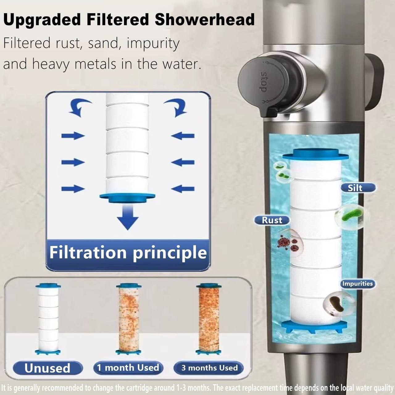 Turbocharged Shower head Pommeau de douche de massage رأس دش