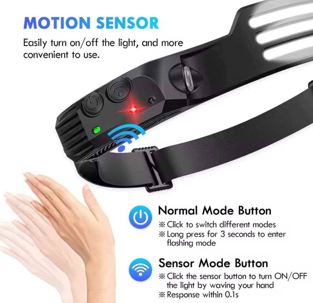 Lampe Frontale à Induction COB LED avec Capteur مصباح أمامي LED قابل لإعادة الشحن عبر USB