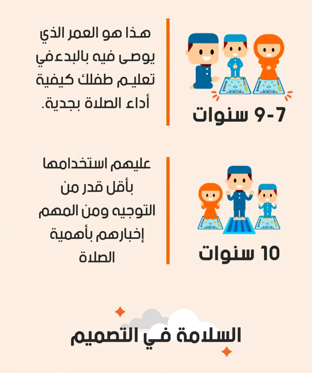 سجادة الكترونية لتعليم الصلاة