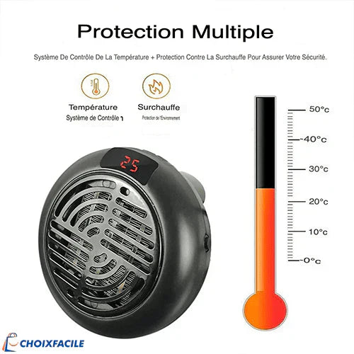 Chauffage Portable Électrique 900W سخان كهربائي محمول