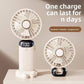 مروحة صغيرة محمولة قابلة للطي وقابلة لإعادة الشحن عبر منفذ Mini ventilateur portable USB rechargeable pliable USB