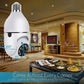 Wifi Panorama Camera