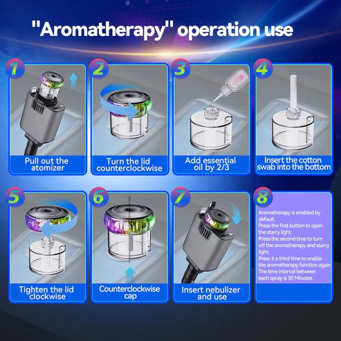 شاحن سيارة متعدد الوظائف 3 في 1 ضوء النجوم وموزع الروائح Chargeur de Voiture Multifonction 3-en-1 Lumière Étoilée Diffuseur d’Arômes