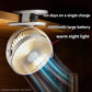 مروحة الصغيرة Mini ventilateur