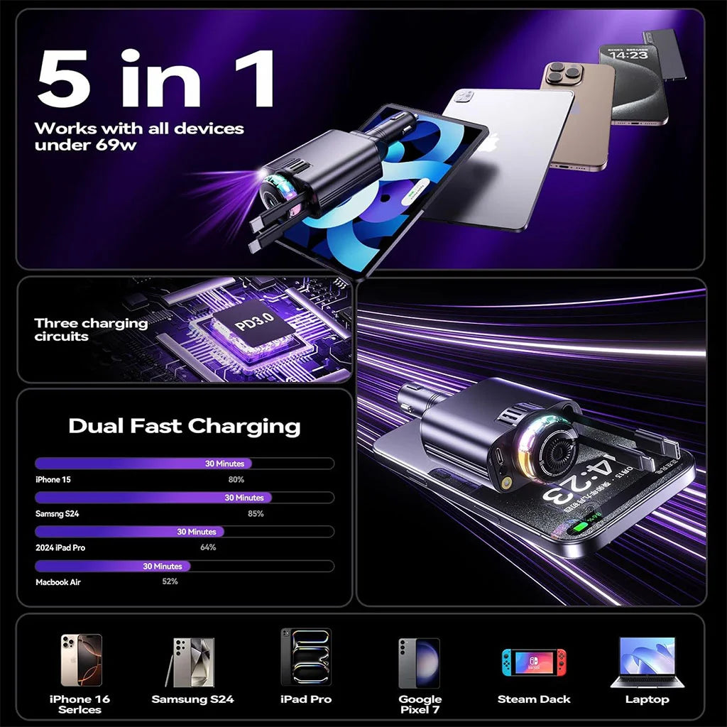 Chargeur de Voiture 5-en-1 Starlight Rétractable Diffuseur d’Arôme Intégré