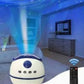 جهاز عرض مبتكر للأضواء القطبية projecteur d'aurores boréales créatif