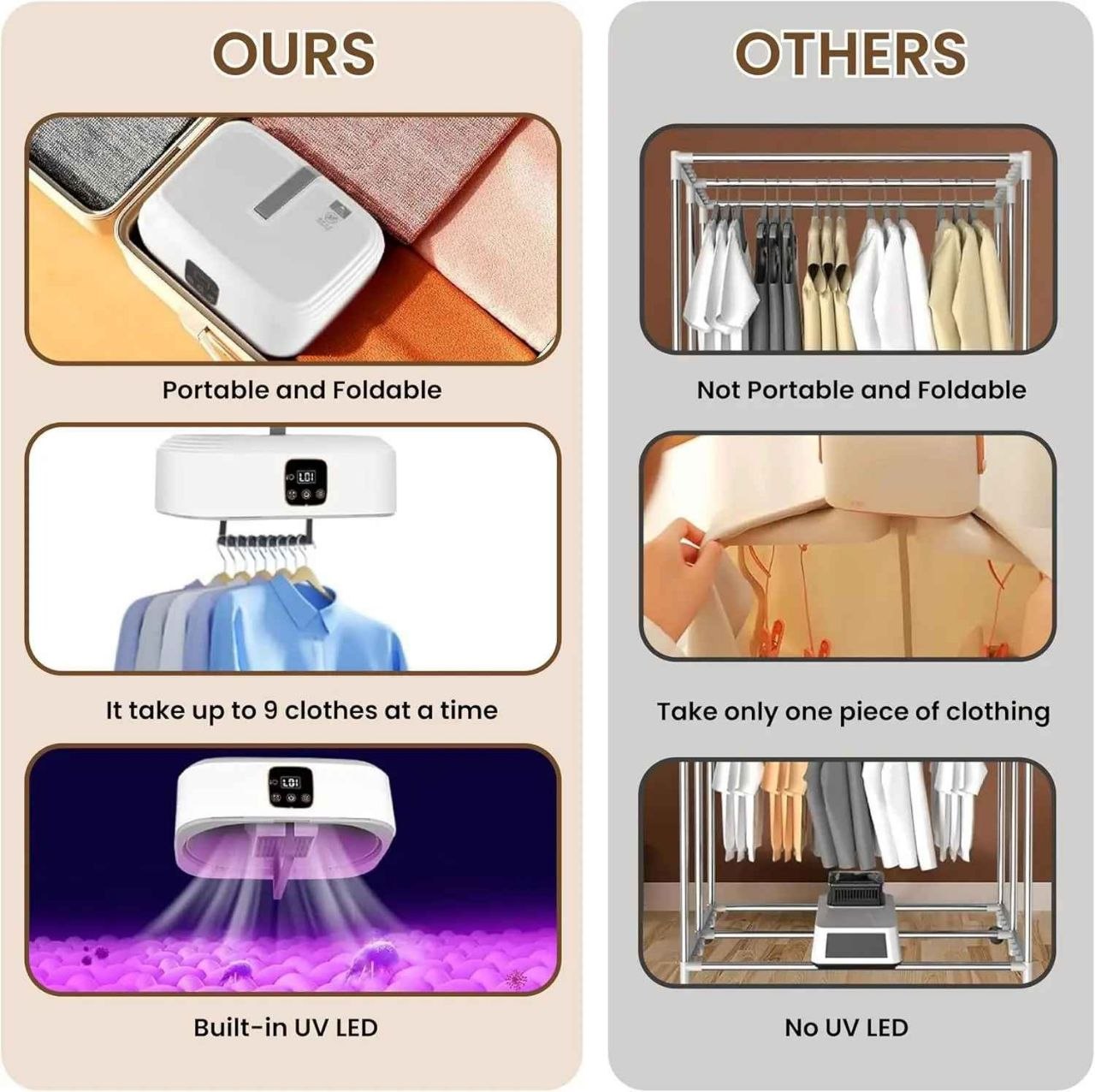 مجفف ملابس محمول، مجفف ملابس معقم بالأشعة فوق البنفسجية Sèche-linge Portable, Sèche-linge stérilisation UV