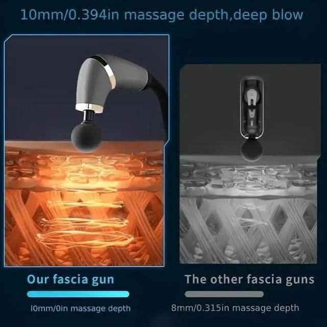 مسدس تدليك الوجه الكهربائي Fascial Gun Massage  Pistolet de massage électrique Facial de massage