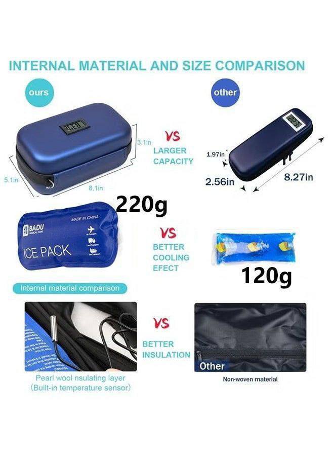 حافظة الأنسولين والأدويةSac isotherme portable diabétiques pour