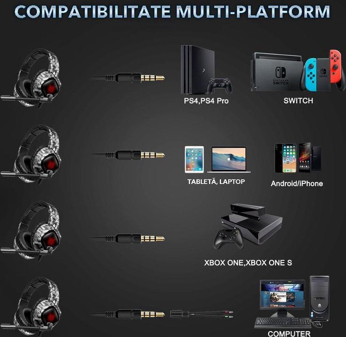 سماعة الألعاب Casque de jeu Onikuma K19 Casque PS4 et PS5