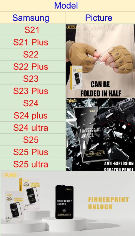 حامي شاشة الهاتف الذكي Original glass S with finger prints Protecteur d'écran pour smartphone