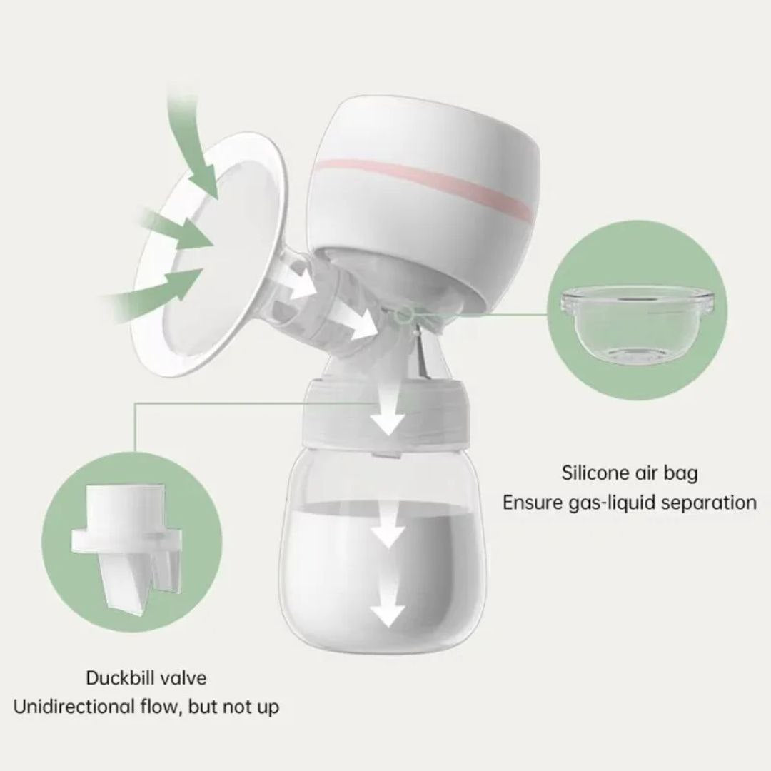 مضخة ثدي كهربائية قابلة لإعادة الشحن Electric breast pump