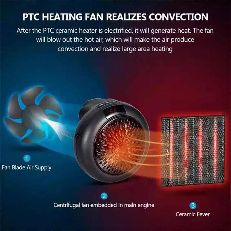 Chauffage Portable Électrique 900W سخان كهربائي محمول