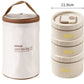Lunch box bag