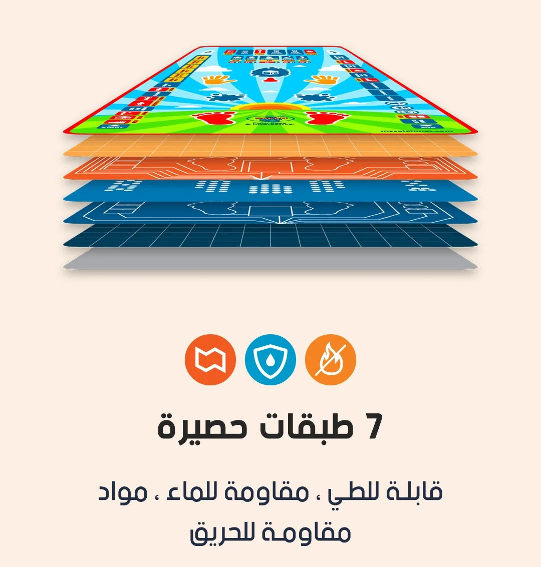 سجادة الكترونية لتعليم الصلاة