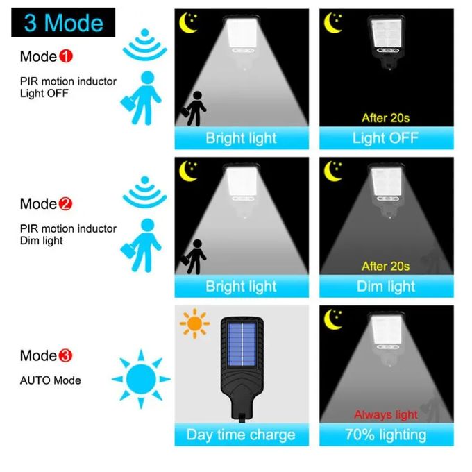 كشاف ضوئي يعمل بالطاقة الشمسية Projecteur Solaire LED 100W  Lampes Solaires avec Détecteur de Mouvement, Étanche pour Cour, Jardin, Garage
