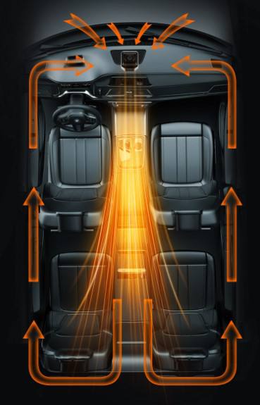 مروحة كهربائية لإزالة الجليد والضباب من الزجاج الأمامي Ventilateur Désembueur et dégivrage électrique pour pare-brise