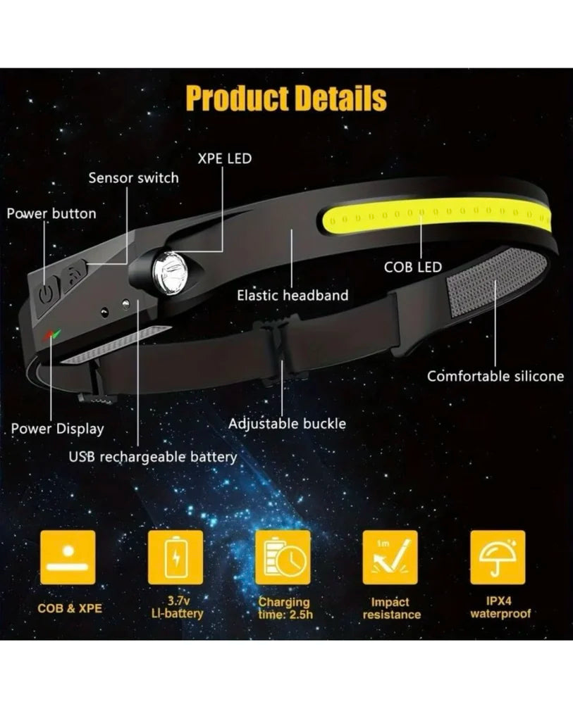 مصباح أمامي قابل لإعادة الشحن عبر USB مع مستشعر حركة KY-689-1 Lampe Frontale Rechargeable Par USB Avec Capteur de Mouvement