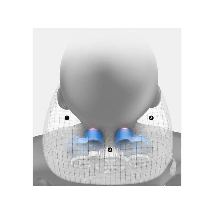 جهاز تدليك الرقبة والعنق U-SHAPED MASSAGE PILLOW  Masseur cervical et cou Coussin de massage chauffant