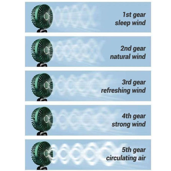 مروحة صغيرة محمولة قابلة للطي وقابلة لإعادة الشحن Mini ventilateur portable USB rechargeable pliable