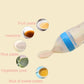 رضاعة سيليكون للطفل مع ملعقة المكملات الغذائية Silicone Biberon A Cuillère Transition De L’Alimentation