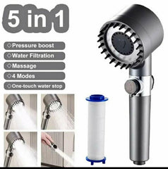 TURBOCHARGED SHOWER HEAD رشاشة دوش رأس دش عالي الضغط مع مرشح مدمج Pommeau de douche haute pression avec filtre intégré Turbocharged Shower Head