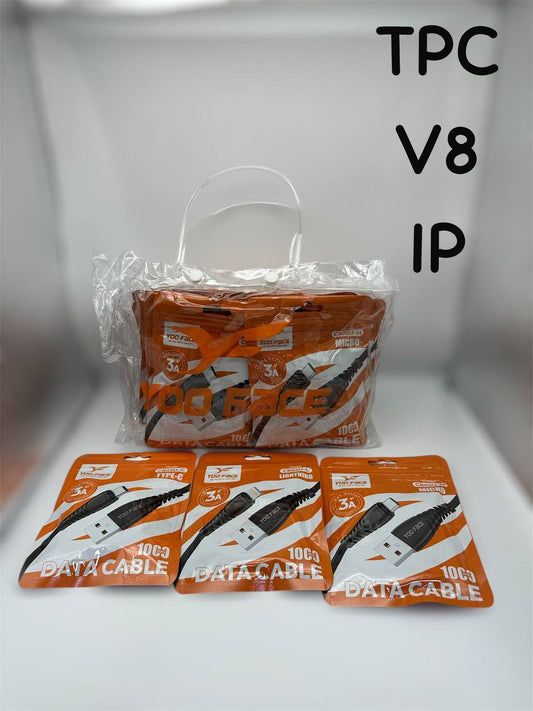 Data Cable TPC V8 IP