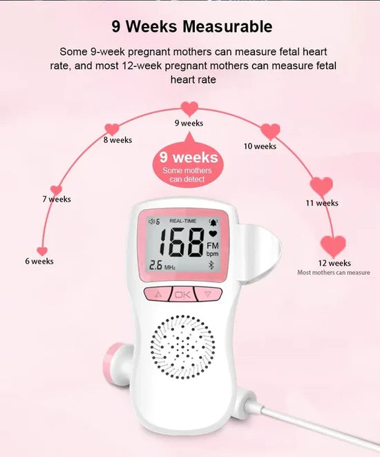 جهاز دوبلر لمراقبة نبضات قلب الطفل، جهاز دوبلر محمول للنساء الحوامل JSL-T501 Moniteur foetal de battement de coeur de bébé de machine de Doppler